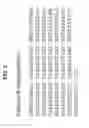 Fig. 07 - Influenza inhibiting compositions and methods