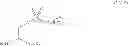 Fig. 35 - Nucleic acids encoding modified relaxin polypeptides