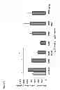Fig. 08 - Vault Agents for Treating Chronic Kidney Disease