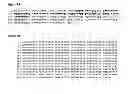 Fig. 03 - Biomarkers for Painful Intervertebral Discs and Methods of Use Thereof