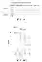 Fig. 24 - Ovarian cancer stem cells and methods of isolation and uses thereof