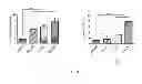 Fig. 06 - AGROCYBE AEGERITA LECTIN AAL-2, AND ENCODING GENE THEREOF, PREPARATION METHOD THEREFOR AND APPLICATION THEREOF