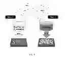 Fig. 02 - METHODS FOR THE PRODUCTION OF CHITIN NANOFIBERS AND USES THEREOF