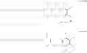 Fig. 197 - Beta-lactamase inhibitors
