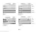 Fig. 02 - COMBINATION THERAPY OF HSP90 INHIBITORY COMPOUNDS WITH CHK INHIBITORS