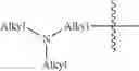 Fig. 13 - Methods for reducing cellular proliferation and treating certain diseases