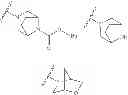 Fig. 09 - Method of treatment using substituted pyrazolo[1,5-a]pyrimidine compounds