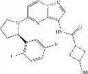 Fig. 148 - Method of treatment using substituted pyrazolo[1,5-a]pyrimidine compounds