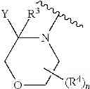 Fig. 28 - Method of treatment using substituted pyrazolo[1,5-a]pyrimidine compounds