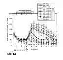 Fig. 12 - Tetracyclic compounds