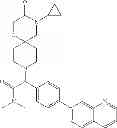 Fig. 20 - Fatty acid synthase inhibitors