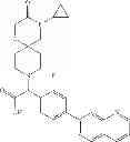 Fig. 31 - Fatty acid synthase inhibitors