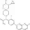 Fig. 40 - Fatty acid synthase inhibitors