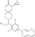 Fig. 45 - Fatty acid synthase inhibitors