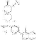 Fig. 60 - Fatty acid synthase inhibitors