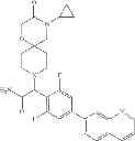 Fig. 62 - Fatty acid synthase inhibitors