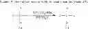 Fig. 105 - N-hydroxylsulfonamide derivatives as new physiologically useful nitroxyl donors