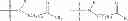 Fig. 10 - IRAK inhibitors and uses thereof