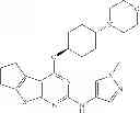 Fig. 104 - IRAK inhibitors and uses thereof