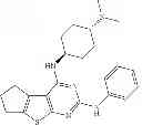 Fig. 109 - IRAK inhibitors and uses thereof