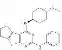 Fig. 11 - IRAK inhibitors and uses thereof