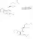 Fig. 116 - IRAK inhibitors and uses thereof