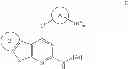 Fig. 12 - IRAK inhibitors and uses thereof