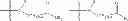 Fig. 154 - IRAK inhibitors and uses thereof