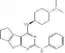 Fig. 155 - IRAK inhibitors and uses thereof