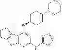 Fig. 40 - IRAK inhibitors and uses thereof