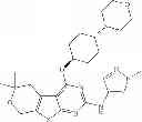 Fig. 61 - IRAK inhibitors and uses thereof