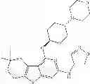 Fig. 62 - IRAK inhibitors and uses thereof