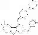 Fig. 64 - IRAK inhibitors and uses thereof