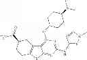 Fig. 76 - IRAK inhibitors and uses thereof