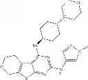 Fig. 82 - IRAK inhibitors and uses thereof