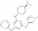 Fig. 86 - IRAK inhibitors and uses thereof