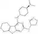 Fig. 88 - IRAK inhibitors and uses thereof