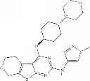 Fig. 90 - IRAK inhibitors and uses thereof