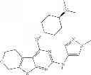 Fig. 94 - IRAK inhibitors and uses thereof