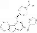 Fig. 95 - IRAK inhibitors and uses thereof