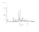 Fig. 06 - Chromenone derivatives