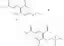 Fig. 166 - Chromenone derivatives