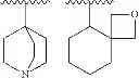 Fig. 10 - Azabenzimidazole derivative having AMPK-activating activity