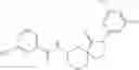 Fig. 137 - Spirolactam derivatives and uses of same