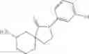 Fig. 32 - Spirolactam derivatives and uses of same