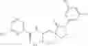 Fig. 325 - Spirolactam derivatives and uses of same