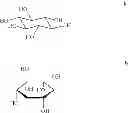 Fig. 02 - Combination treatments for bipolar disorders