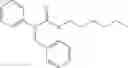 Fig. 08 - Detection and use of low molecular-weight modulators of the cold-menthol receptor TRPM8