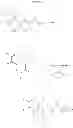 Fig. 12 - Heteroarylmethyl amides