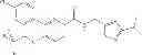 Fig. 165 - Heteroarylmethyl amides